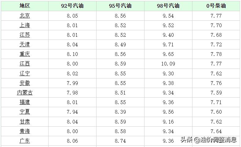 第1806页