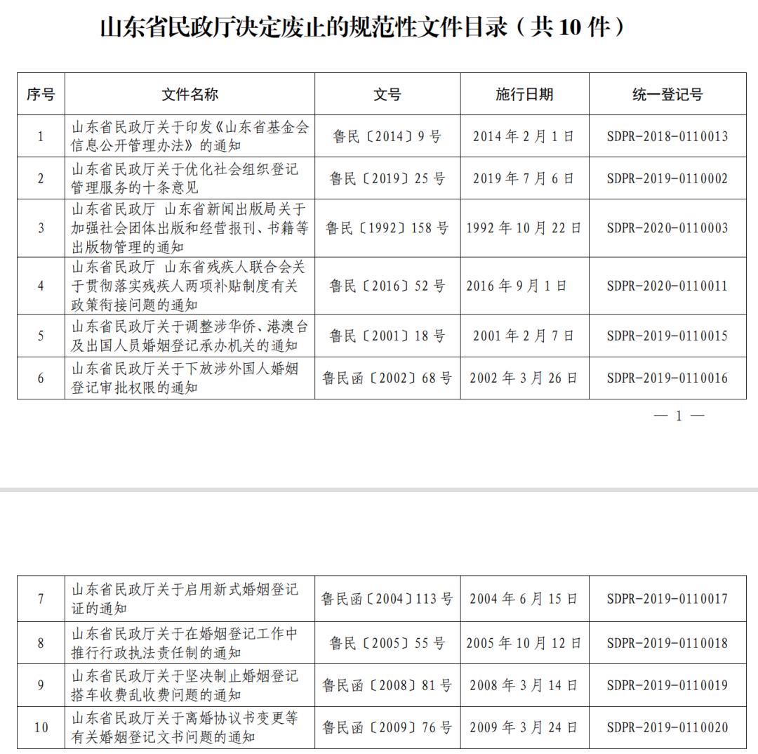 第1765页