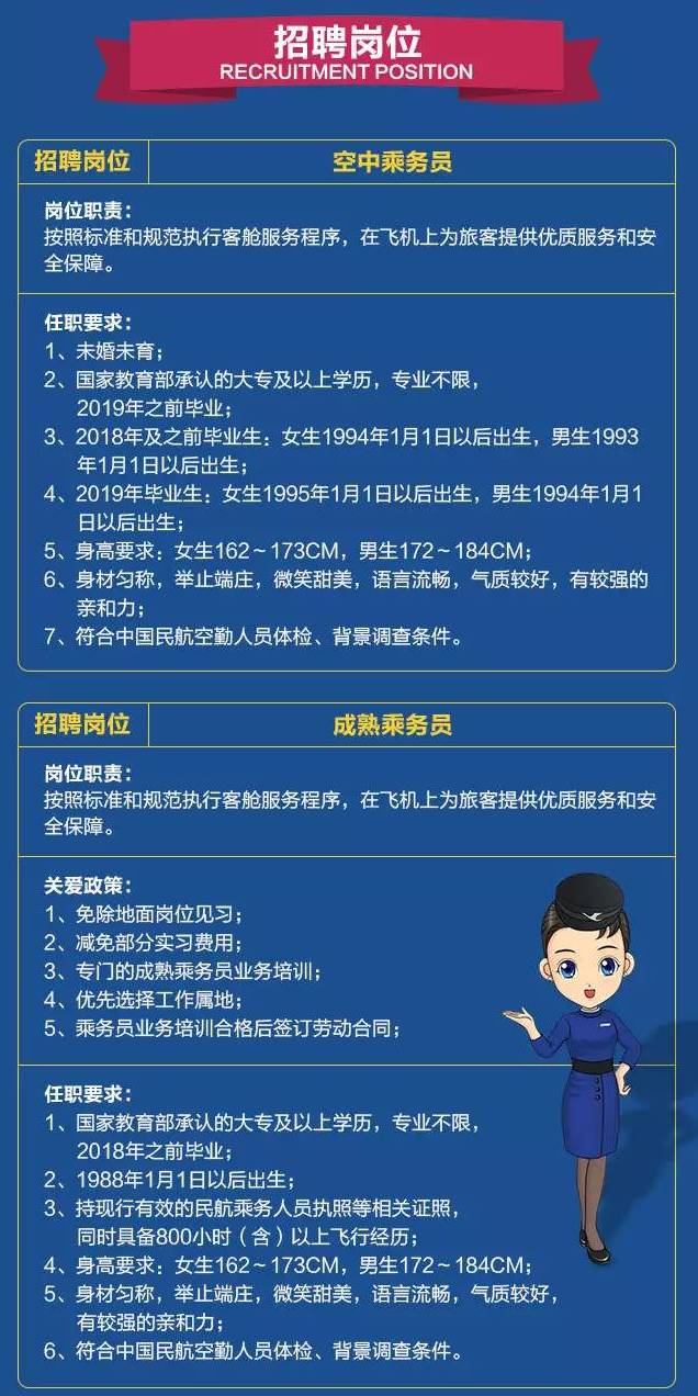 揭秘最新复合机长招聘热潮，职位信息一网打尽！