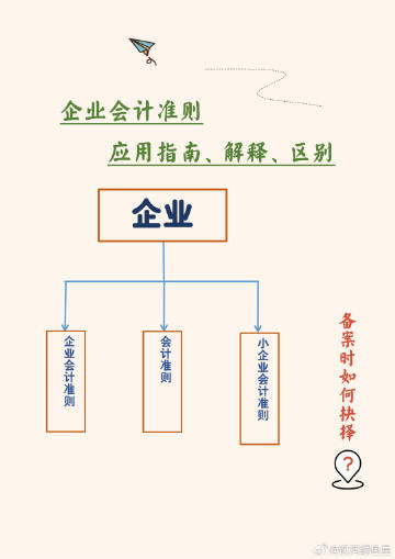 第1600页