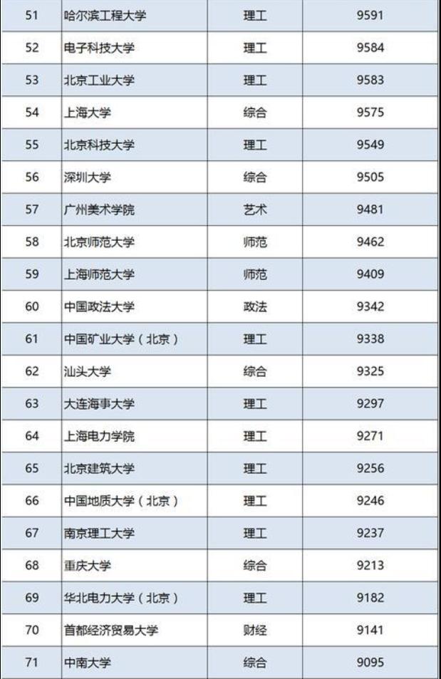 最新薪资计算器，探寻自然美景之旅，寻找内心的平和与富饶之路