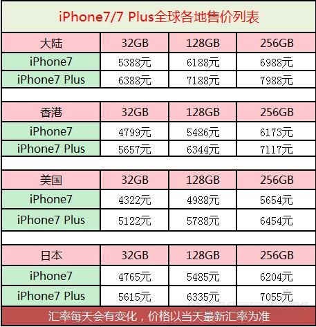 第1544页