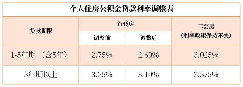 技术服务 第326页
