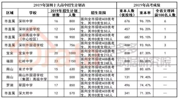 第1488页