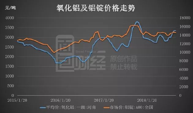 联系我们 第249页