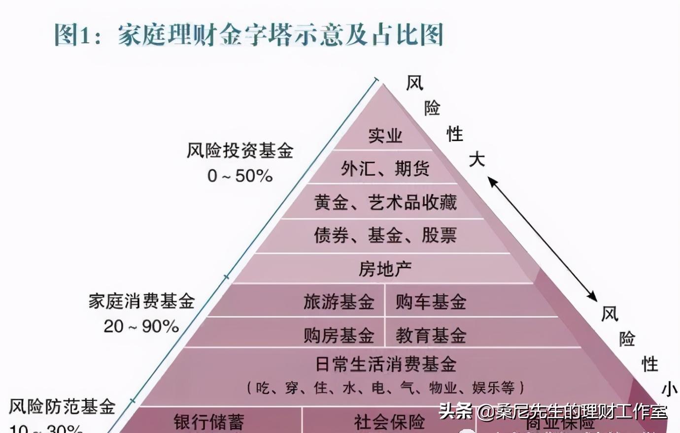 最新理财直播频道，轻松开启财富增值之旅，引领你的理财之路