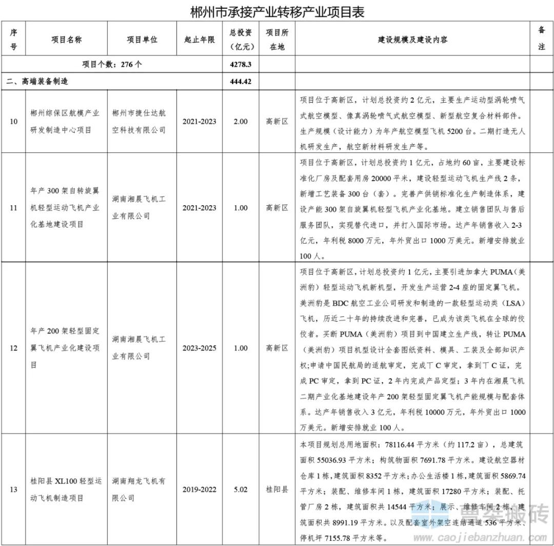 联系我们 第230页