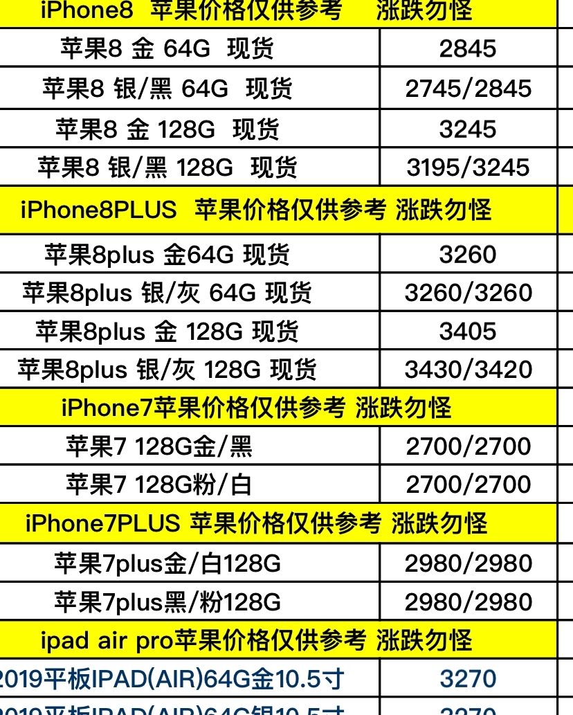 最新6sp价格报价及购买指南