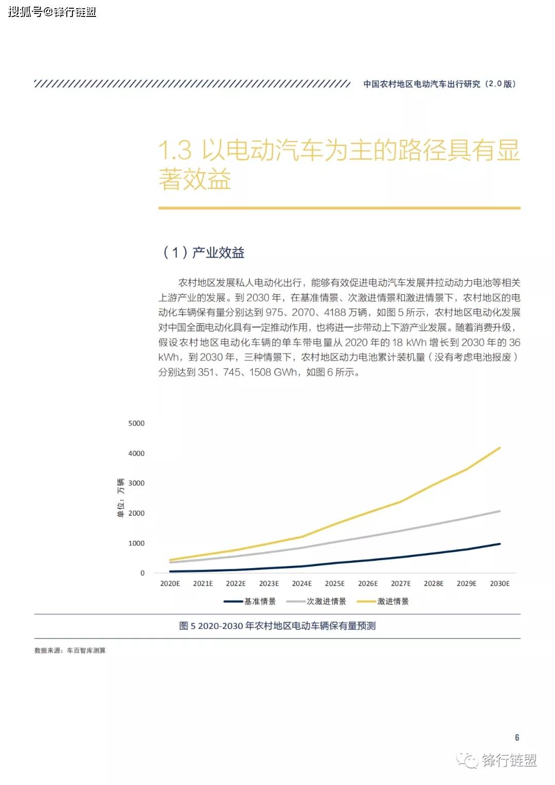 联系我们 第216页