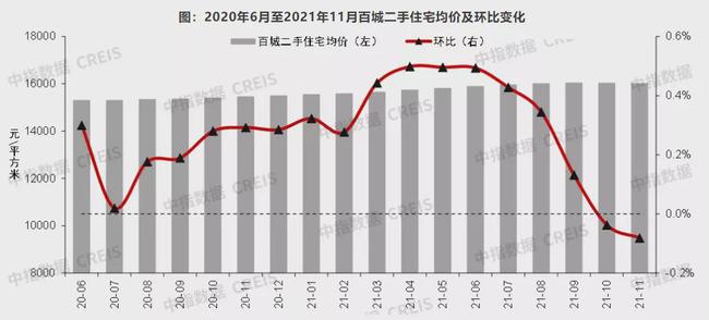 联系我们 第166页