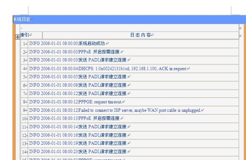 网络安全
