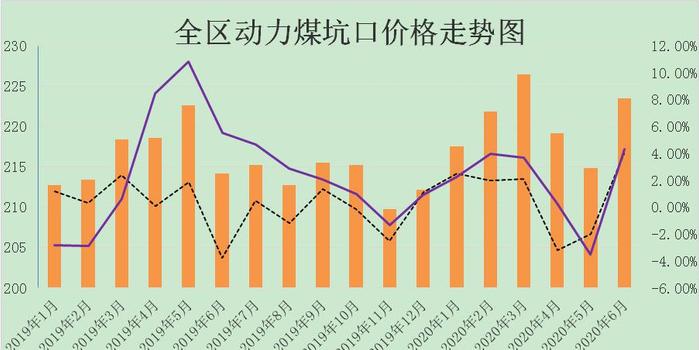 联系我们 第164页