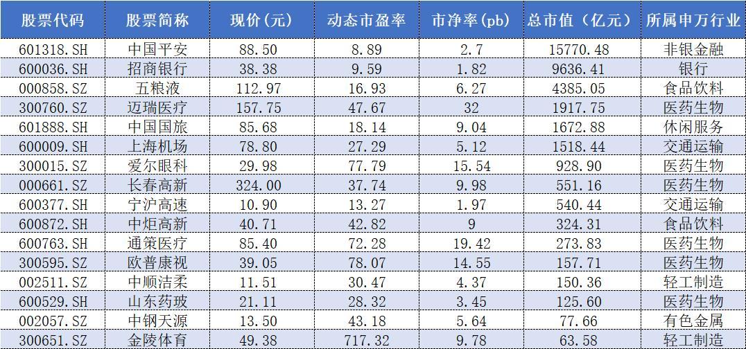 联系我们 第162页