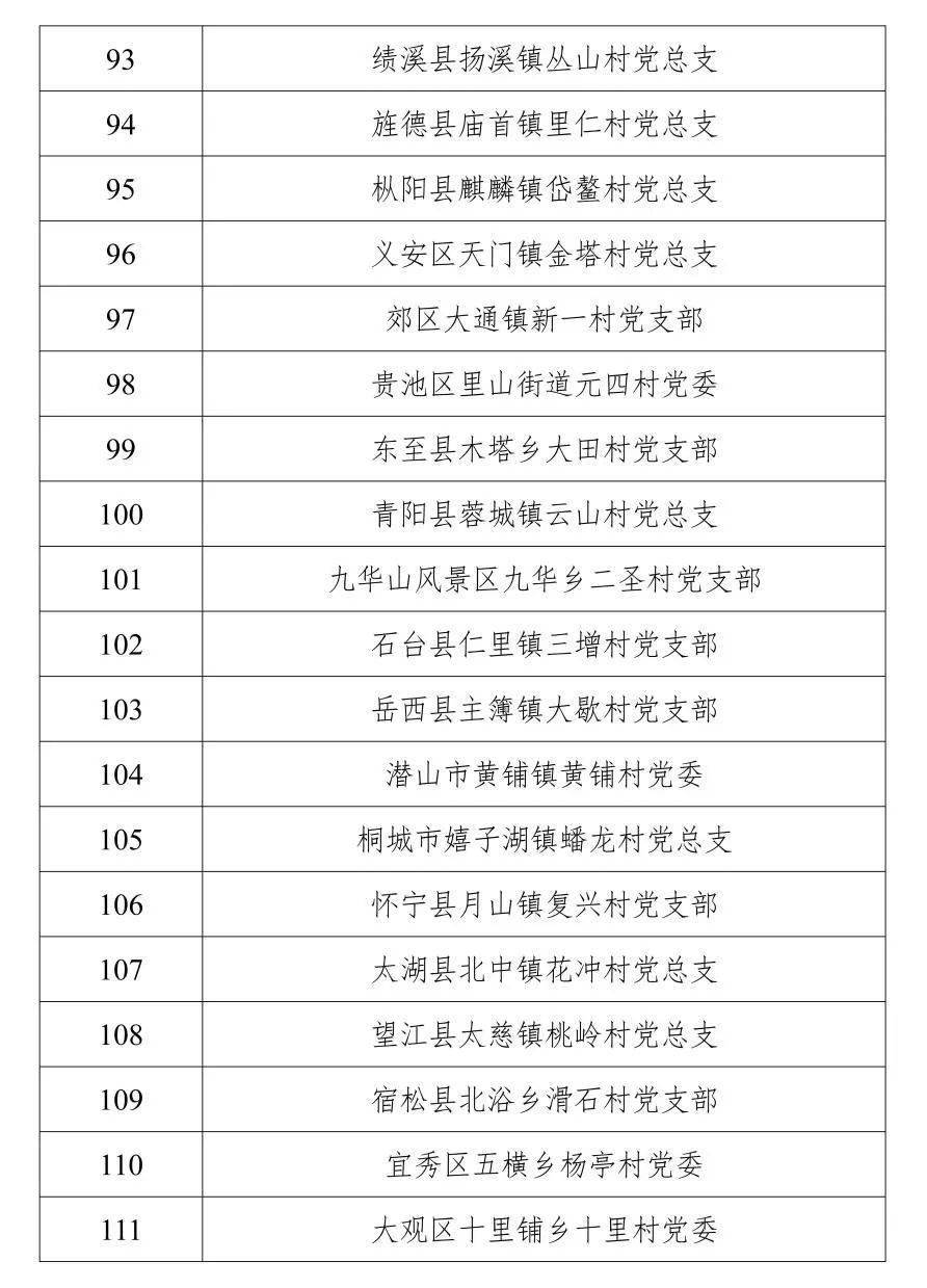 福建省委组织部最新公示，自然探索之旅，寻找内心平和与宁静的启示