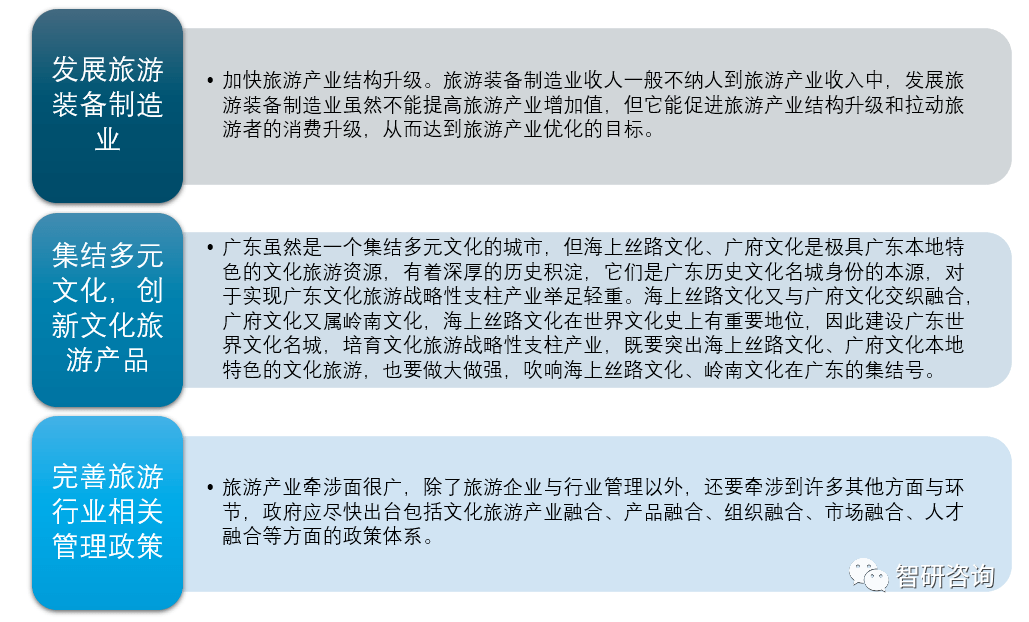 公司简介 第183页