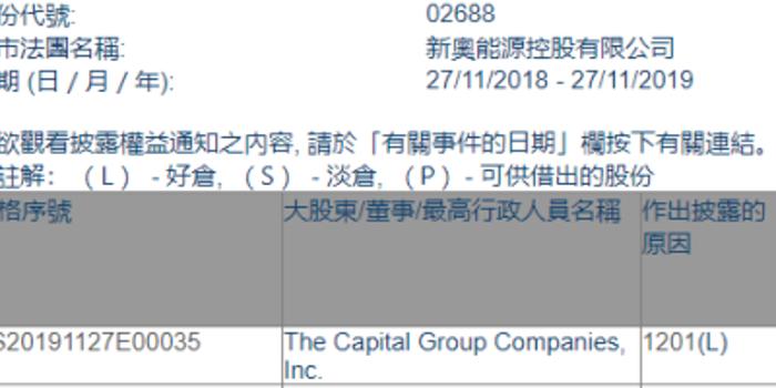 公司简介 第182页