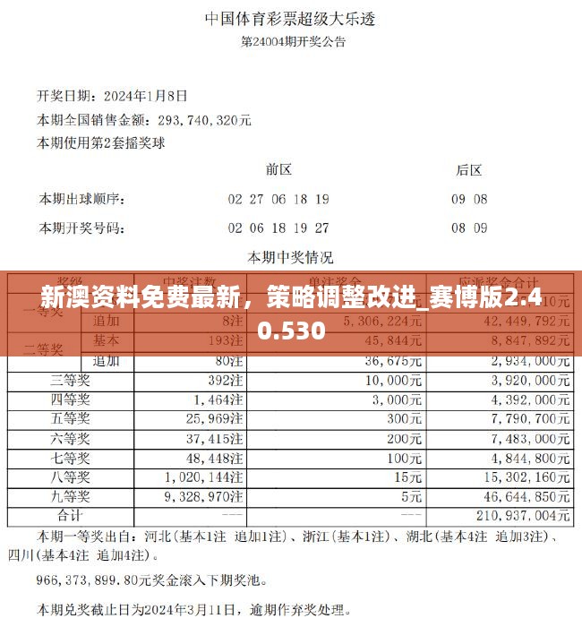 2025新澳今晚资料小龙女论坛,问卷调查_模块版38.398