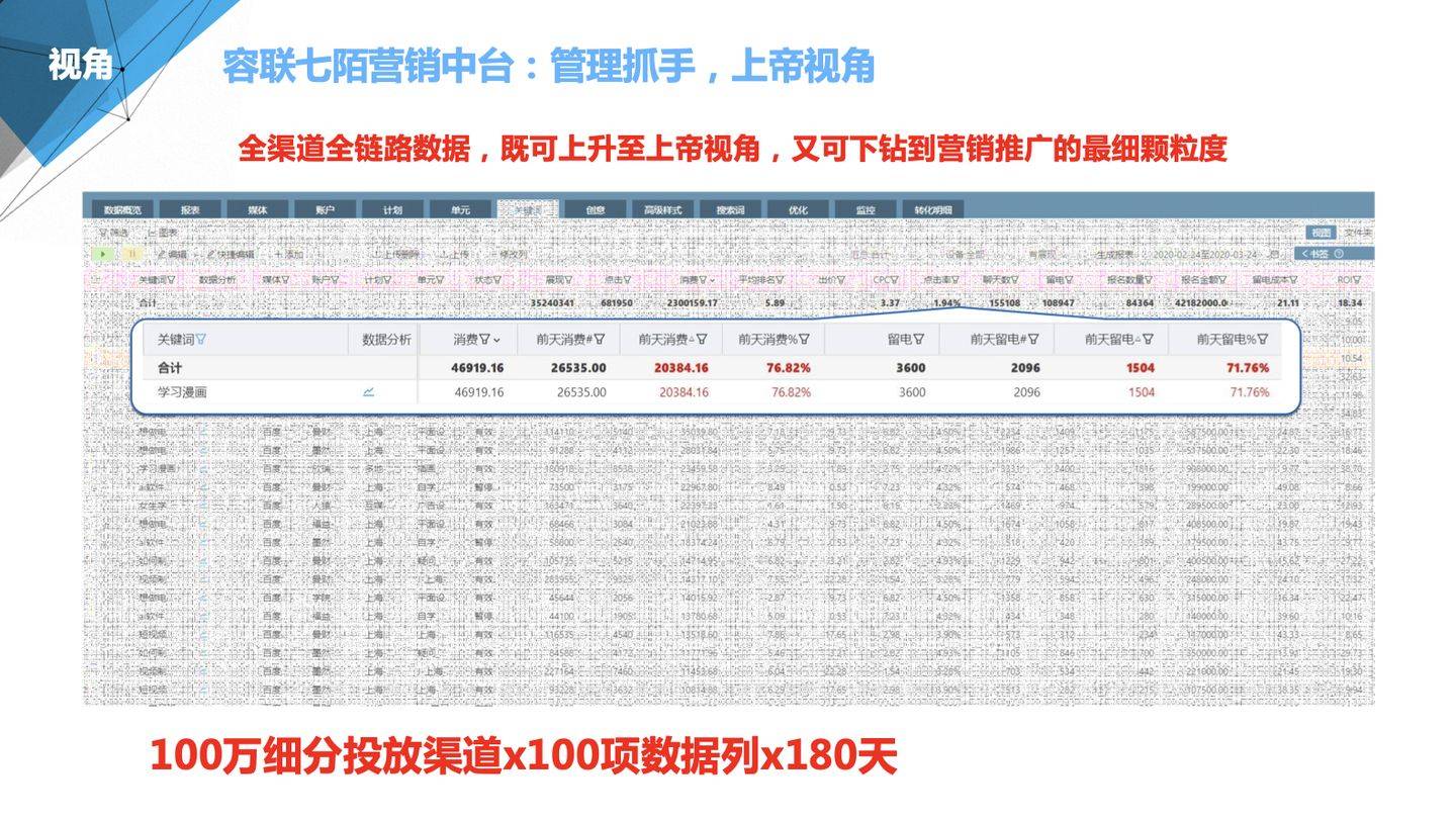 联系我们 第150页