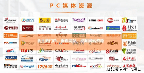 公司简介 第173页