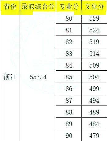 澳门王中王100%期期准,实证数据分析_散热版38.660