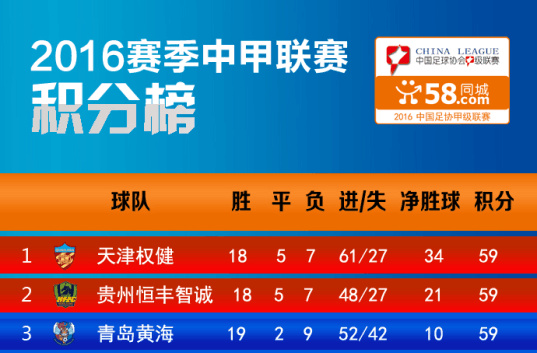 案例展示 第173页