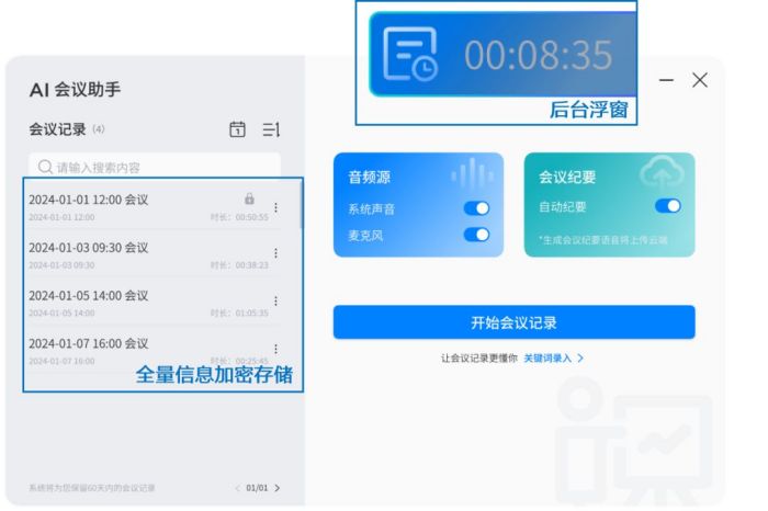 生活体验重塑