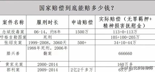 招聘信息 第166页