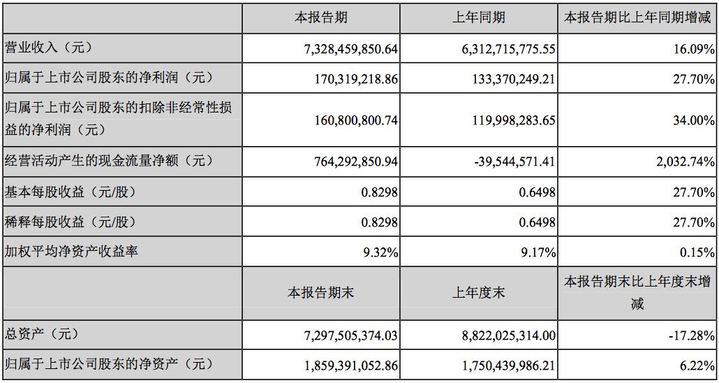德赛电池最新动态及应用指南