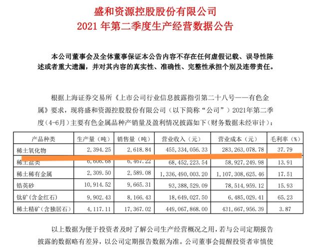 联系我们 第124页