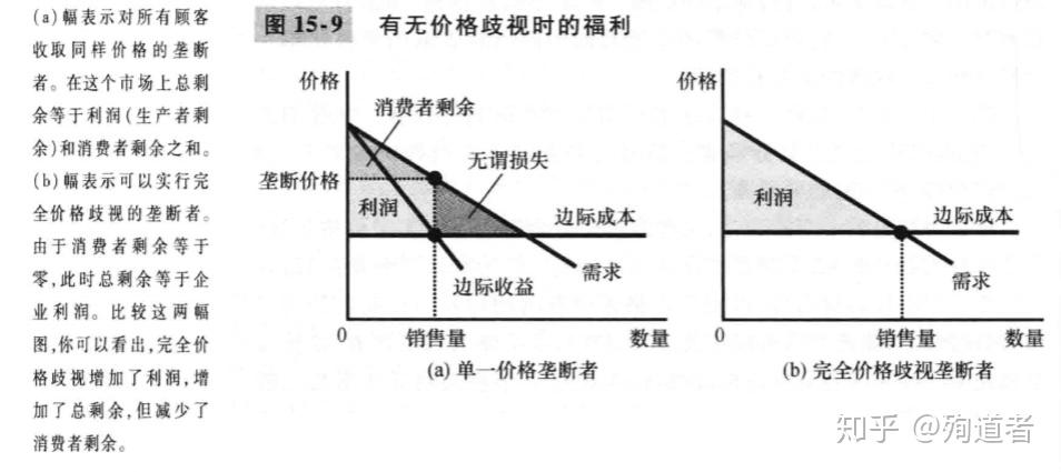价格歧视实例解析，生活中的价格歧视现象探究