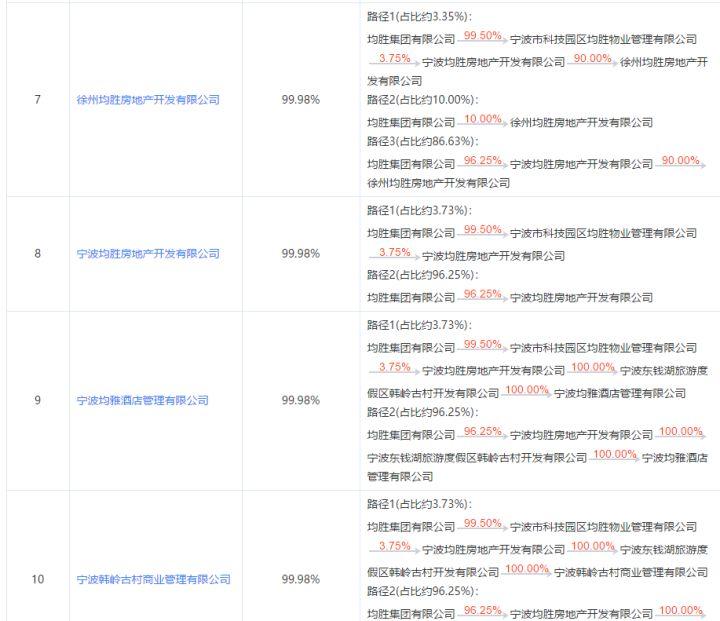 均胜电子最新动态，电子世界的日常温馨进展
