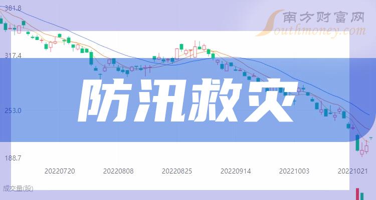 技术服务 第141页