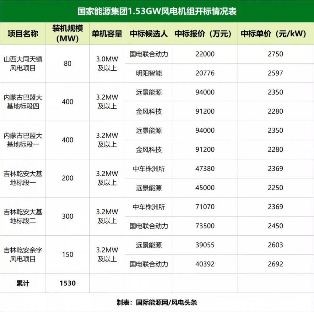 中铁四局最新中标PPP项目,中铁四局最新中标PPP项目，变化中的成就，学习中的自信