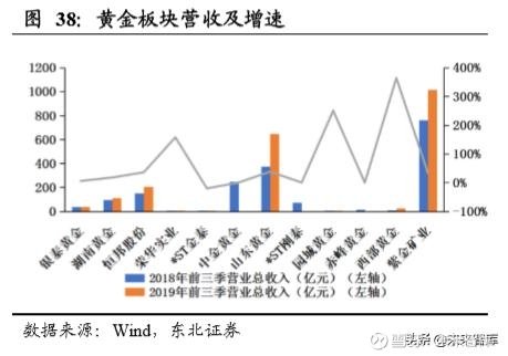 金属钨价格走势图，探索学习之旅，自信成就之路