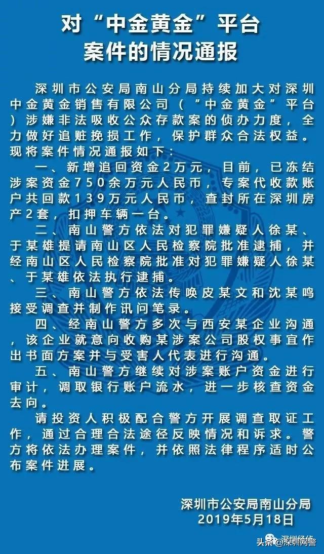 中金黄金最新公告详解，步骤指南与最新动态公告