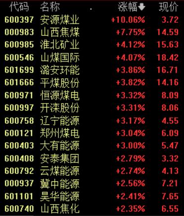渤海股份行情深度解析，投资指南与走势展望