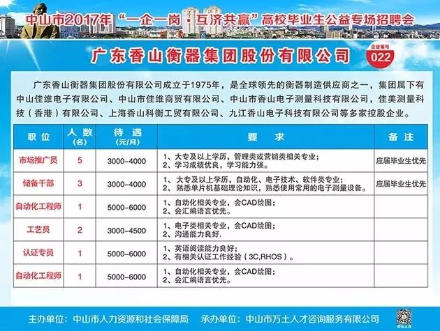 西樵招聘信息揭秘，小巷深处的职业机遇