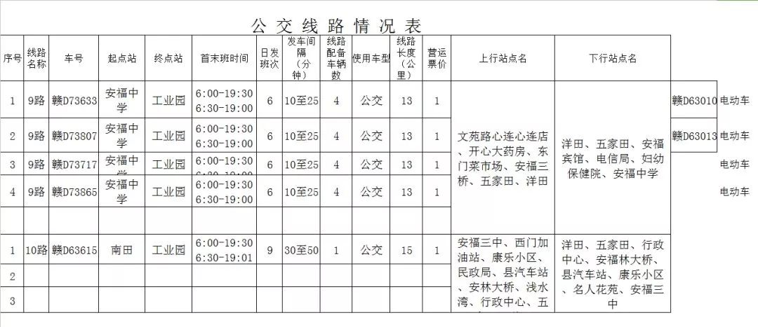 安福汽车站时刻表更新，出行更便捷，实时掌握最新信息