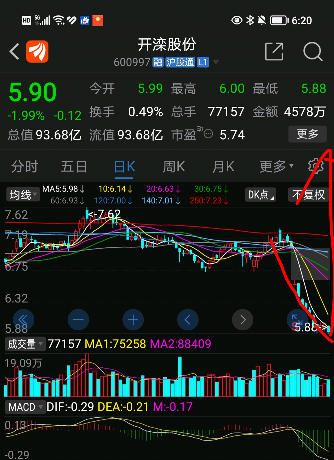 开滦股份股票，投资指南与深度解析