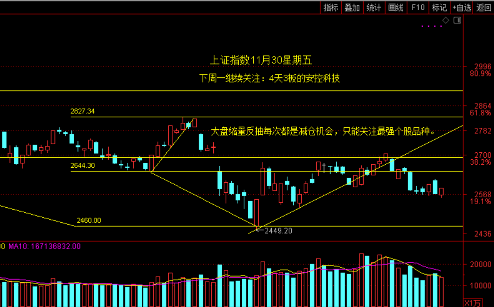 安控科技股票深度解析与未来前景展望