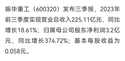 振华重工600320最新进展动态更新