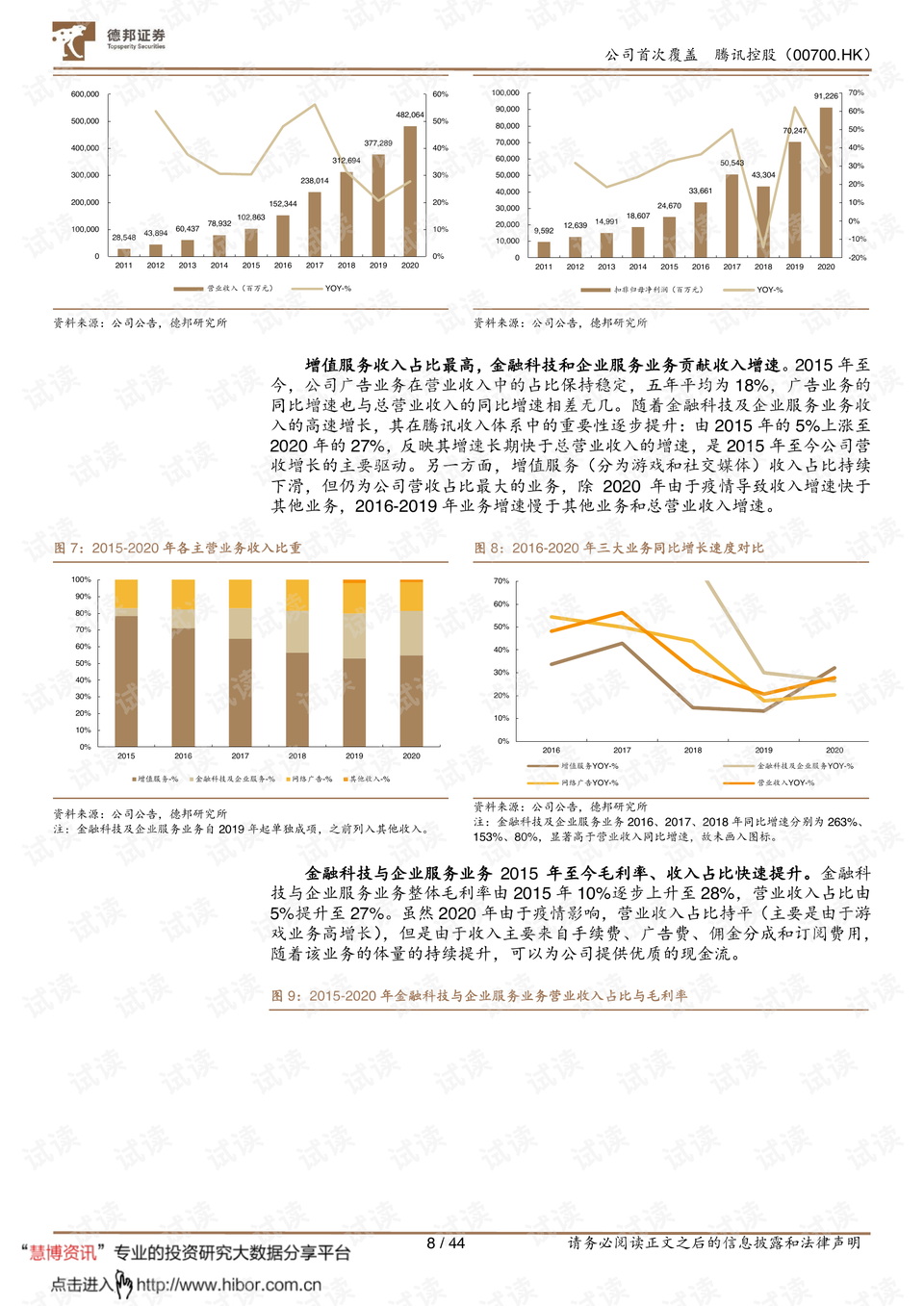 腾讯财经股票行情,腾讯财经股票行情深度解析