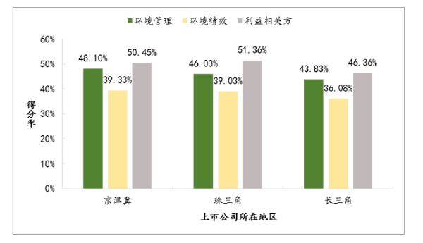 揭秘上市公司首次披露的关键节点与要素