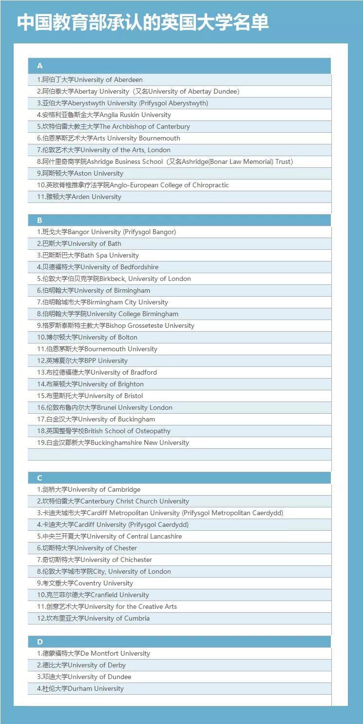 时代的领航者，最新各部部长名录揭秘