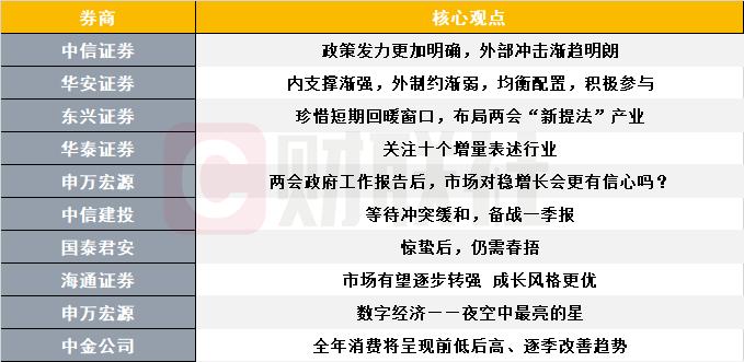 股票券商深度解析与概念阐述，专业视角看股市投资之道