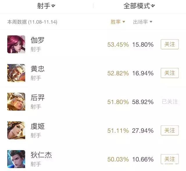 最新网名之旅，学习、变化与自信的启示