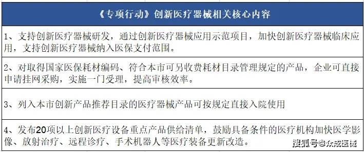 技术服务 第119页