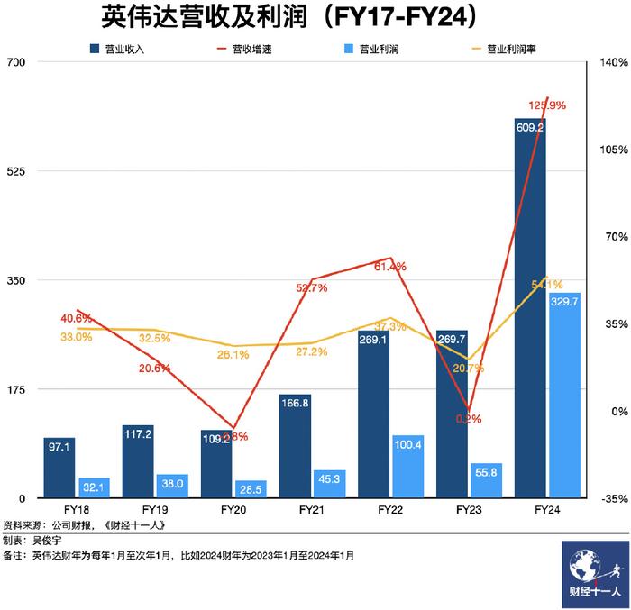 吡柔比星价格解析，市场因素与观点分歧