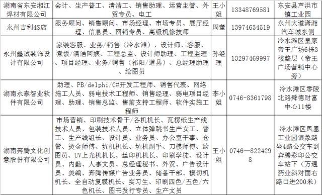 永兴县最新招聘信息，邻里小王的求职奇遇与友情纽带历程