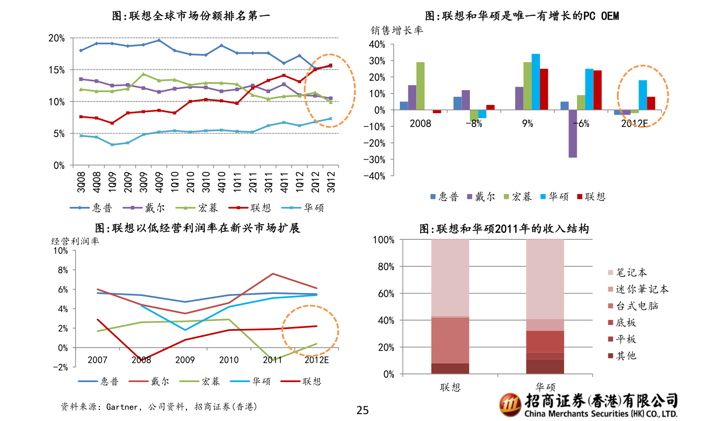 心灵与自然的美景之旅